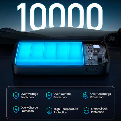 UGREEN 10000mAh Two-way Fast Charging Power Bank PB502