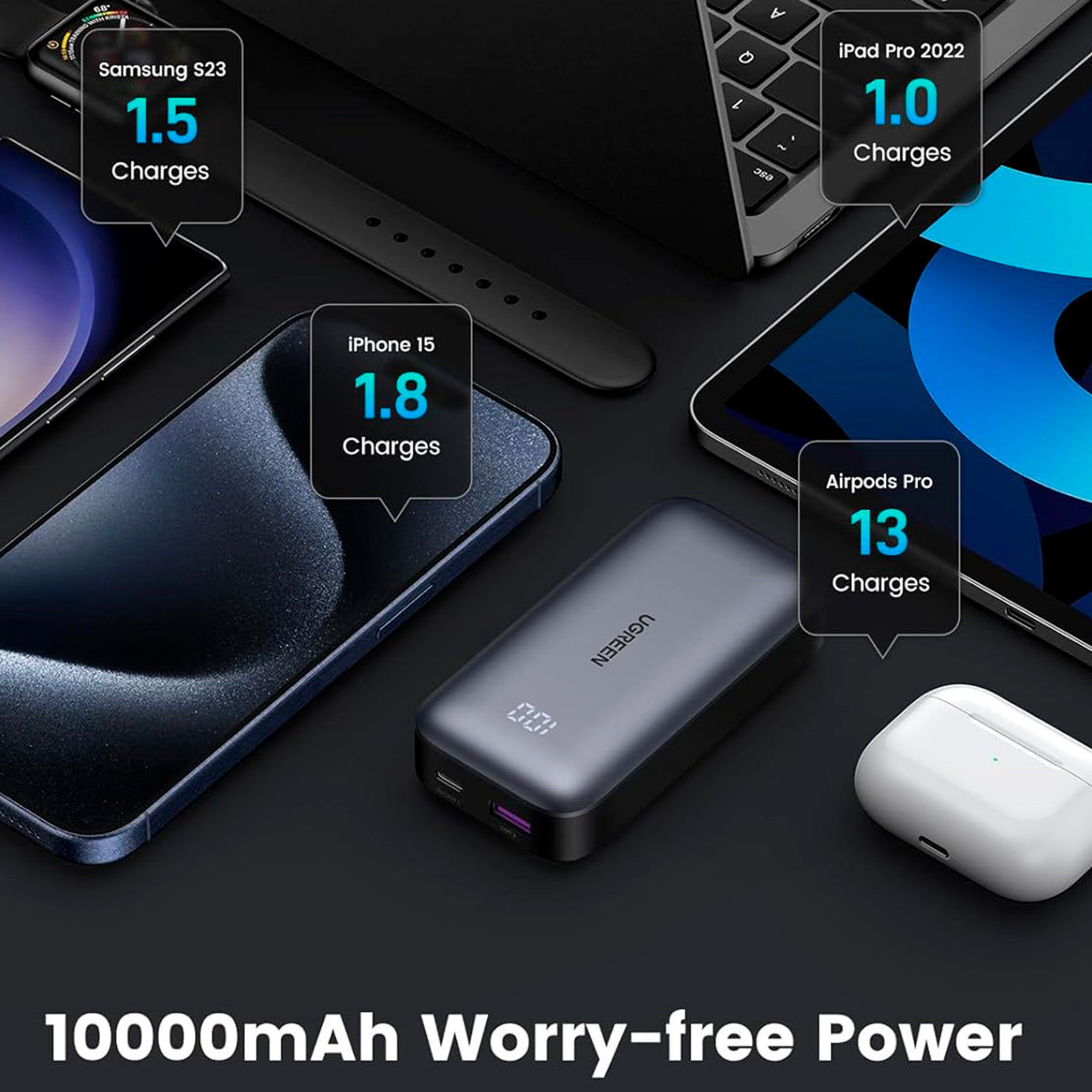 UGREEN 10000mAh Two-way Fast Charging Power Bank PB502