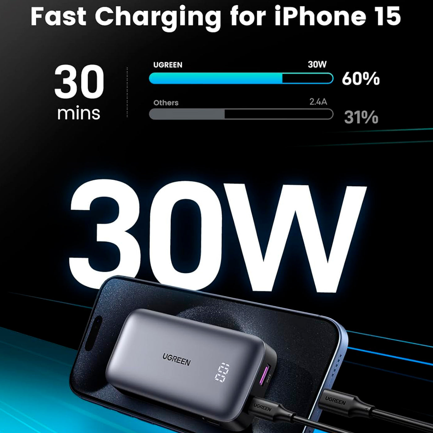 UGREEN 10000mAh Two-way Fast Charging Power Bank PB502