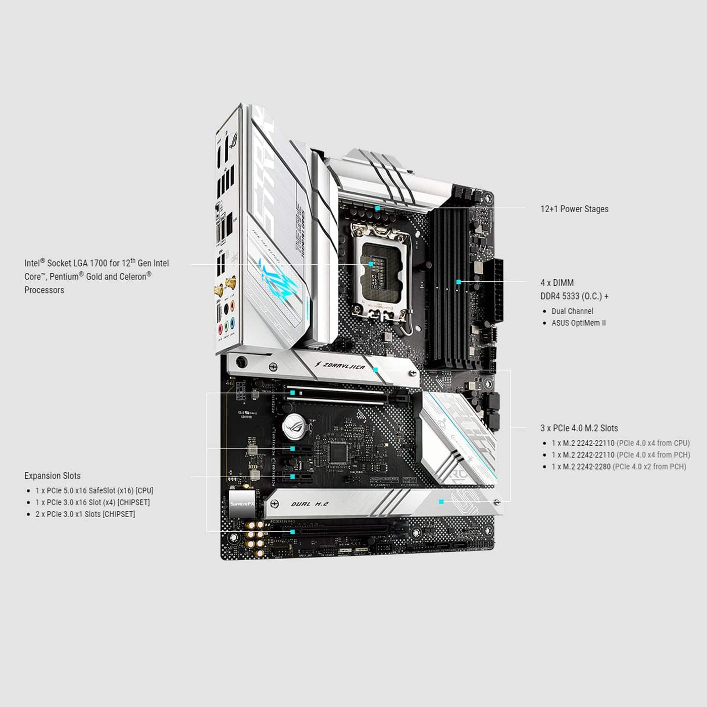 Motherboard Asus ROG STRIX B660-A GAMING WIFI D4 - Achorao