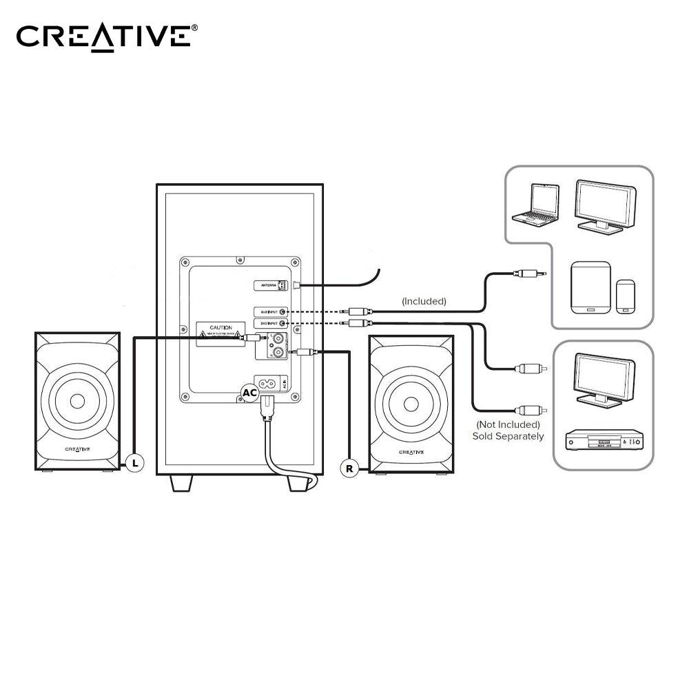 Parlante Creative E2900 2.1 60W/120W  BT/ FM/ USB/ SD/ 3.5MM 220V Luz Led