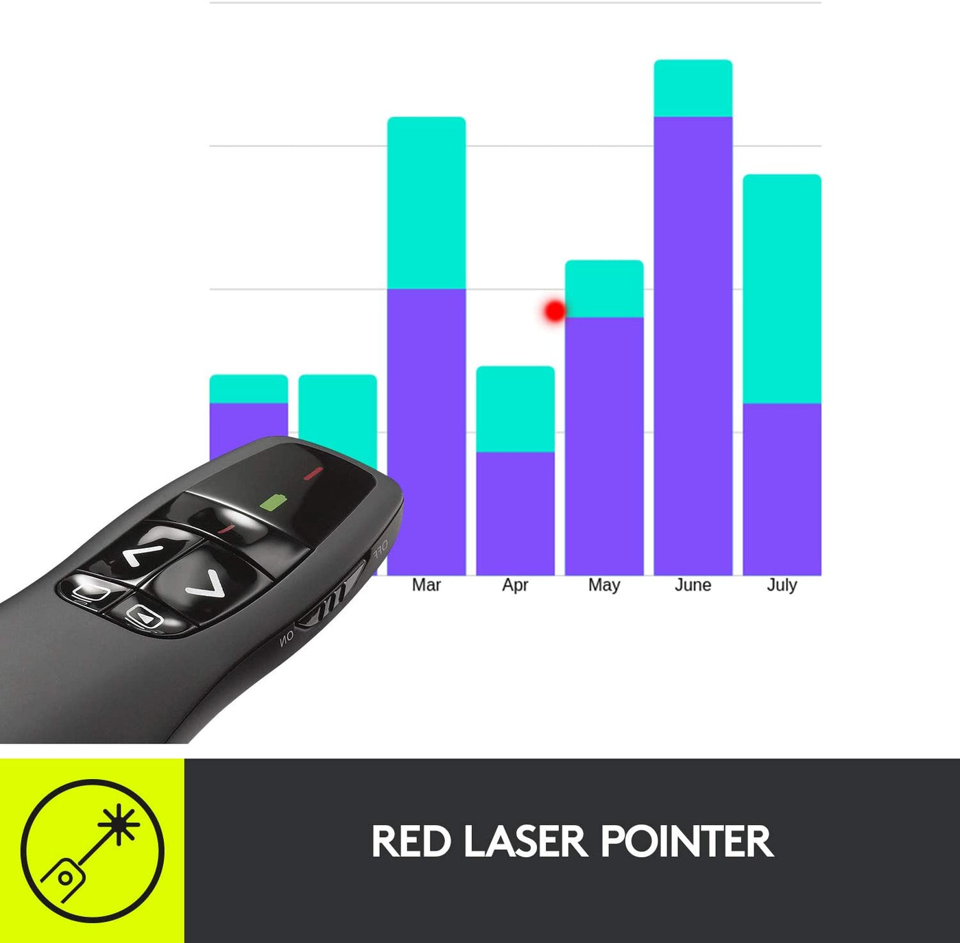 Puntero Laser Logitech R400