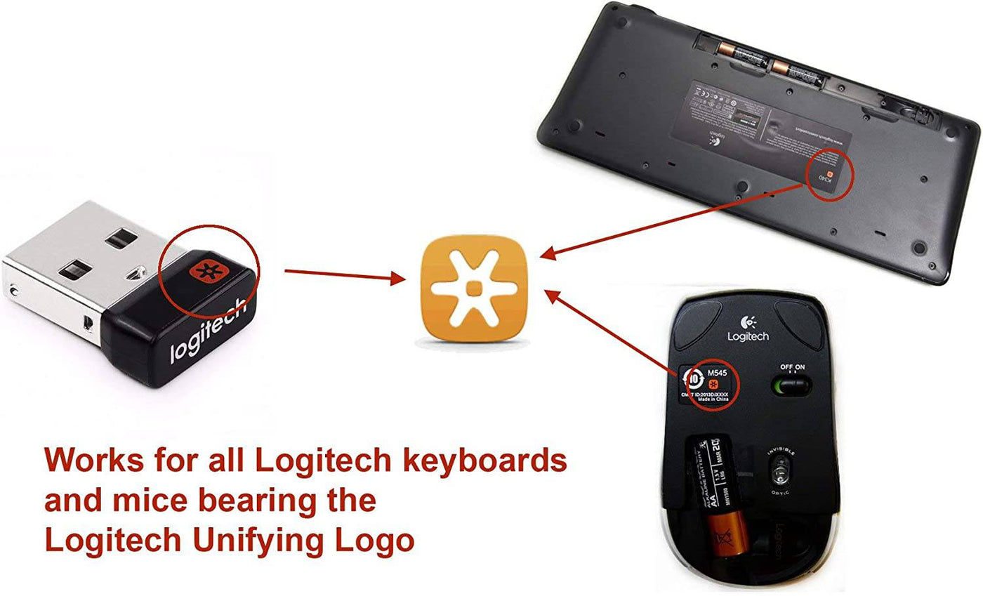 Receptor USB Unifying , hasta 6 dispositivos en Simultaneo