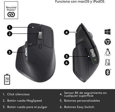 Mouse Mx Master 3S Multidispositivo Wireless Bluetooth Mac Windows