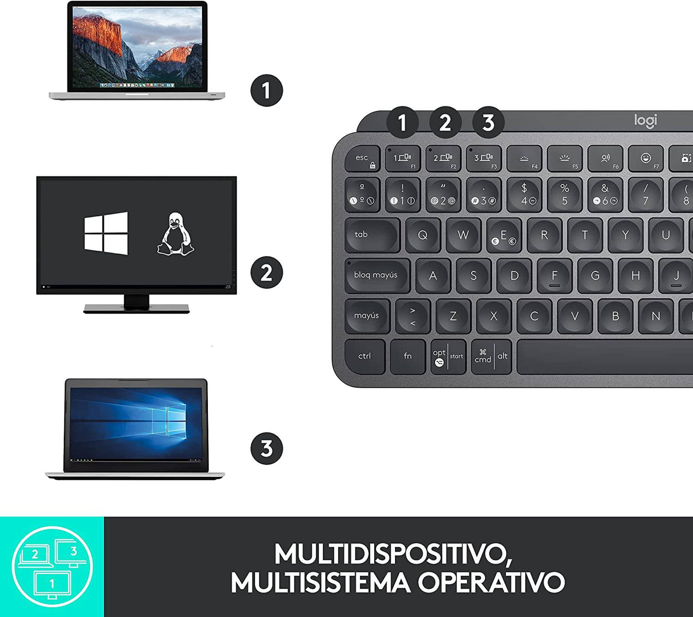 Teclado Mx Keys Mini Inalambrico Multidispositivo Bluetooth Mac / Win