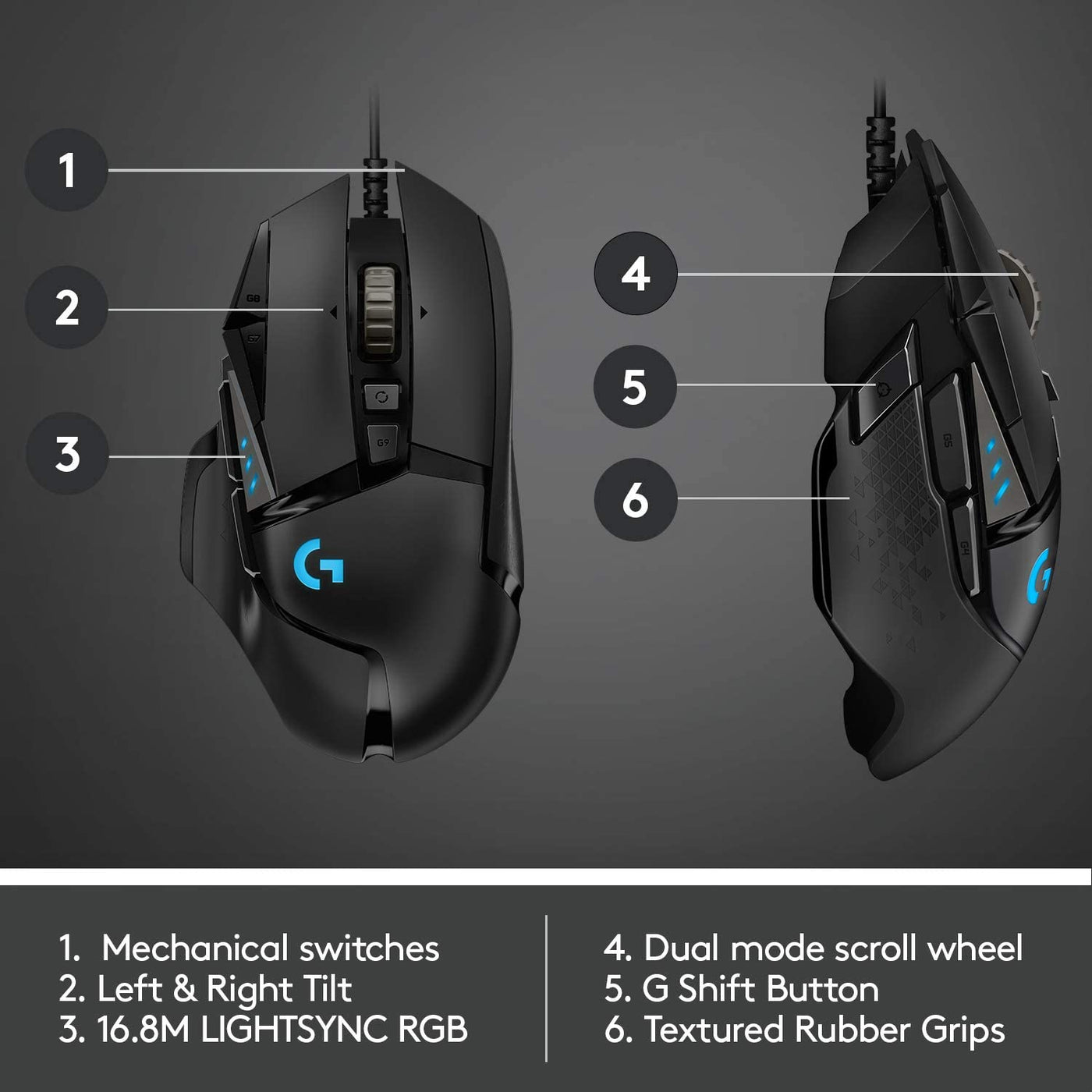 Mouse Gamer Logitech G502 Hero RGB 11 Botones 25K DPI