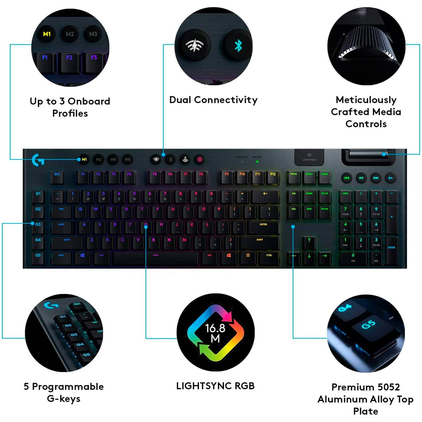 Teclado Gamer Logitech G915 Wireless 1ms Ultra Delgado