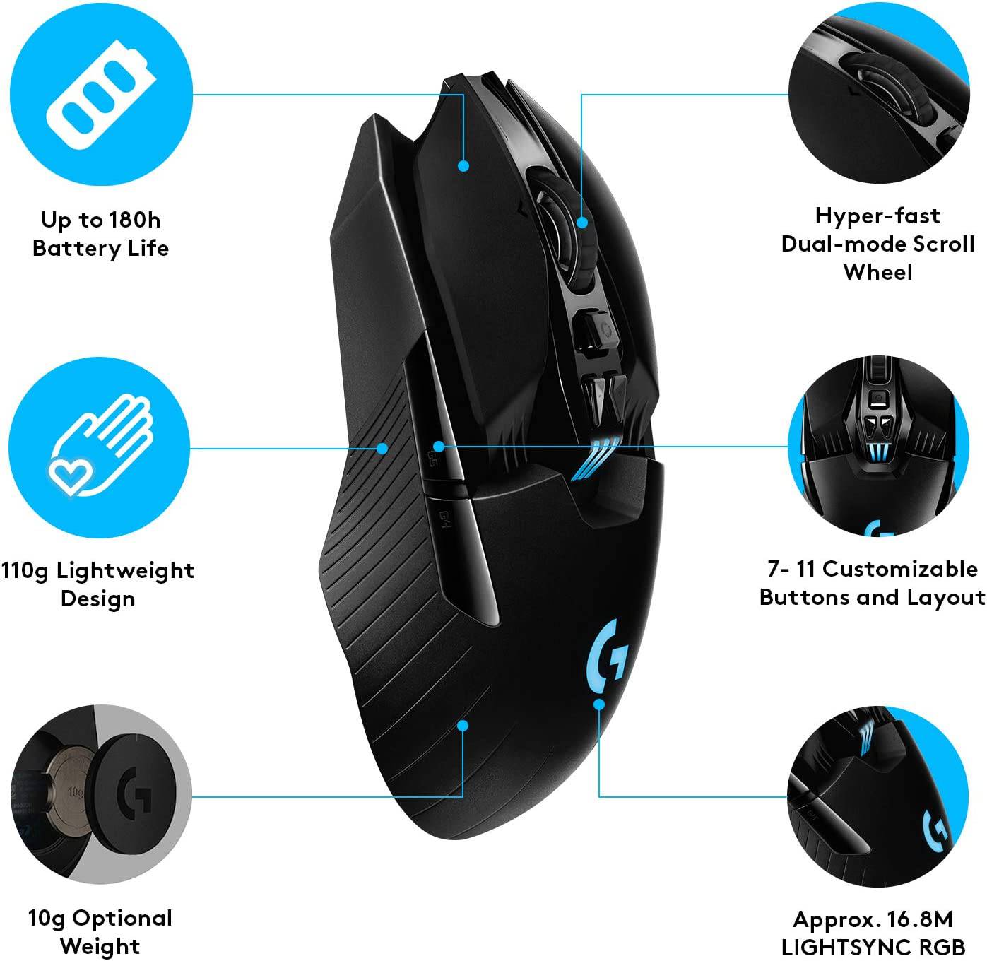 Mouse Gamer Logitech G903 Hero Wireless 1ms 25K DPI Rgb