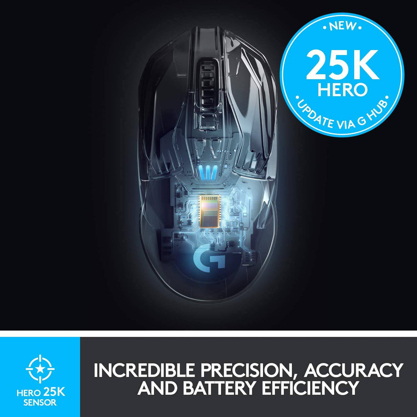 Mouse Gamer Logitech G903 Hero Wireless 1ms 25K DPI Rgb