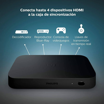 Philips Hue  Sync Box Play HDMI  Conecta hasta 4 Disp  Compatible con Google Home y Alexa