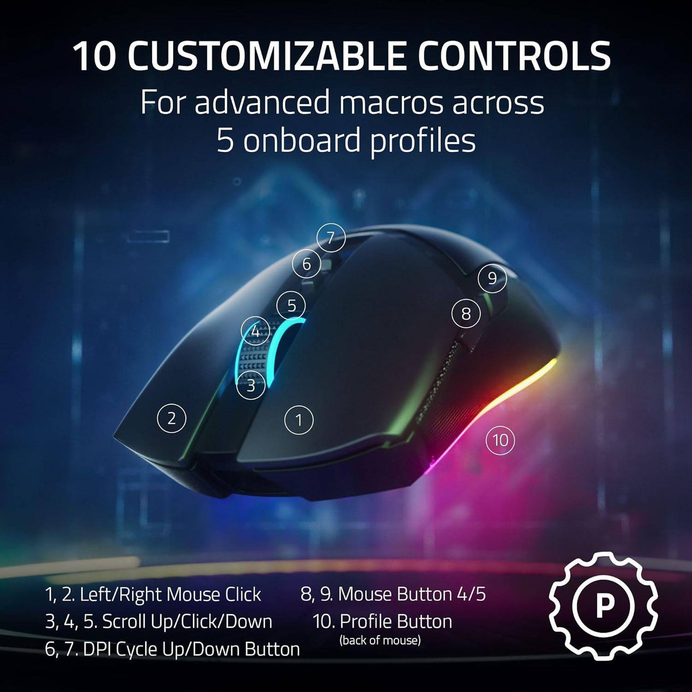 Mouse Razer cobra Pro 30k DPI MULTI-DISPOSITIVO 100H WIRELESS / BT / USB-C