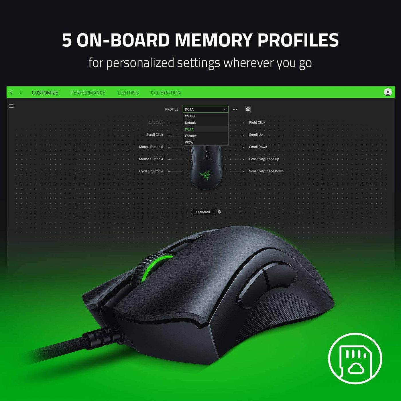 Mouse Razer Deathadder V2 20k DPI Focus +  Optical Switch