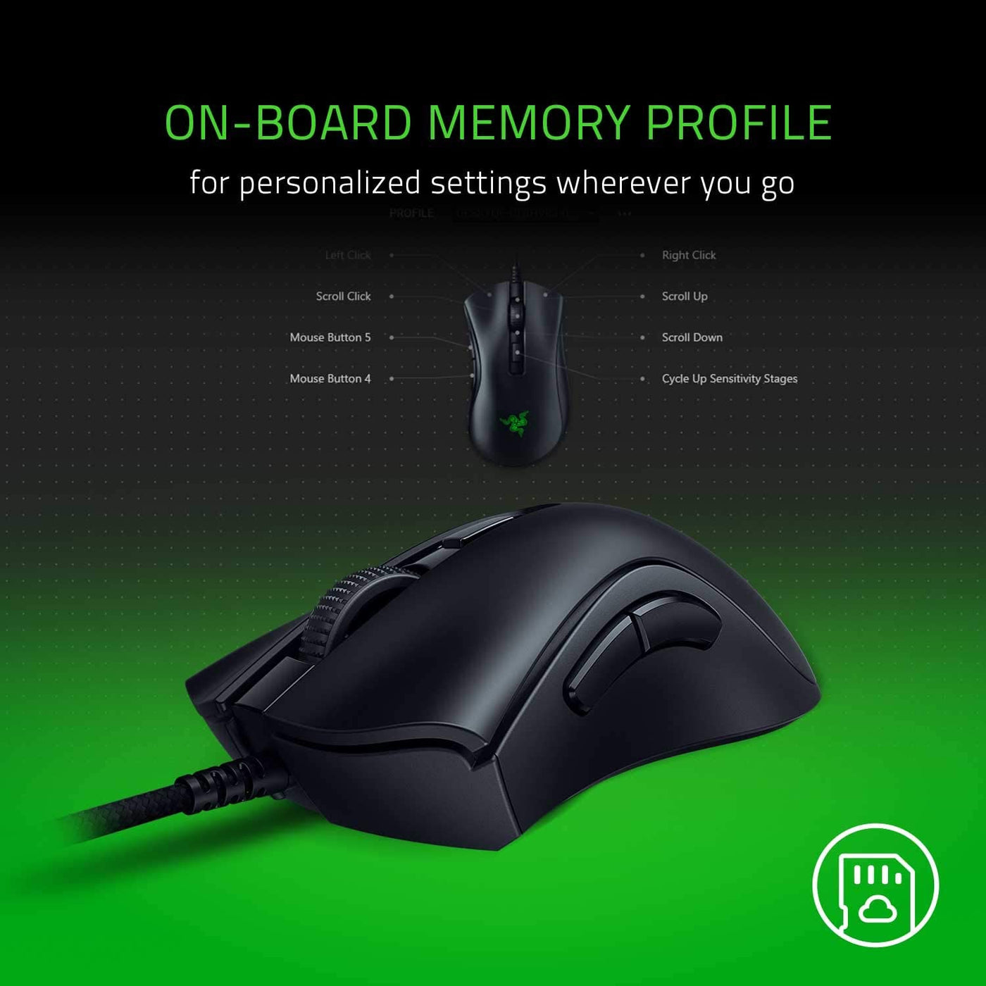 Mouse Razer Deathadder V2 Mini 8500ppp Optical Switch Chroma