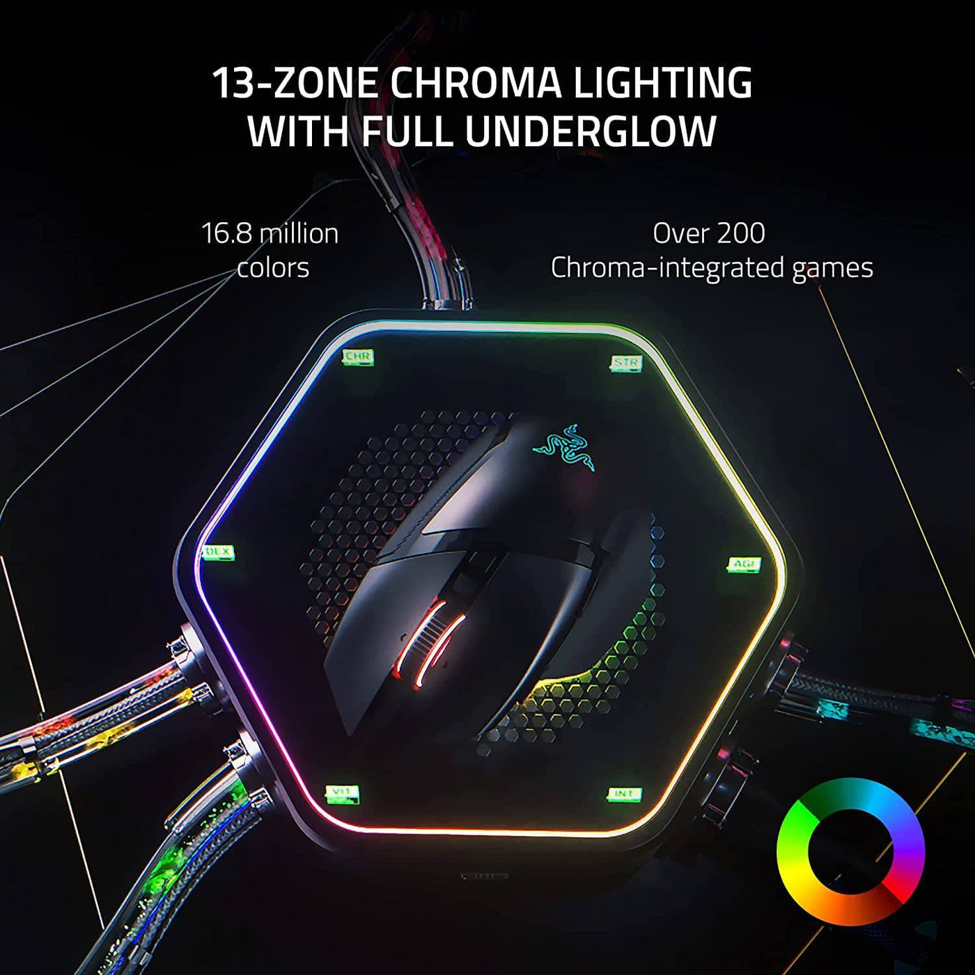 Mouse Razer Basilisk V3 PRO Wireless 30K DPI HyperScroll 11 Botones