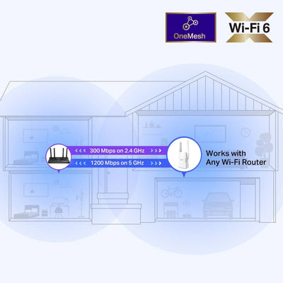 Repetidor de WiFi Tp-link Re505x Gigabit Wi-fi 6 Ax1500