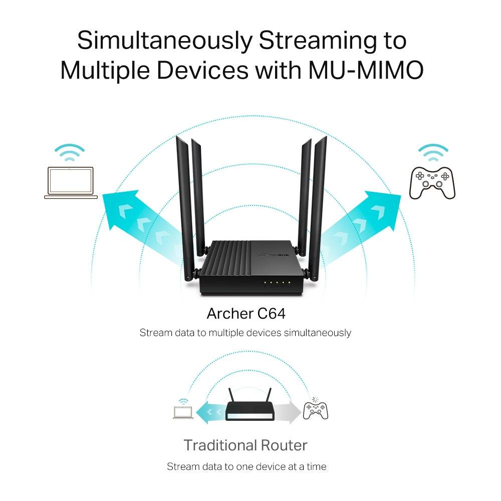 Router Tp-link Archer C64 Dual Band Gigabit Ac1200