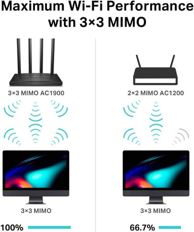 TP Link Archer C80 Router AC1900 WiFi de Doble Banda