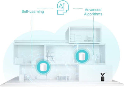 TP-Link Deco X50 (3-pack) AX3000 Dual Band Whole Home Mesh WiFi 6