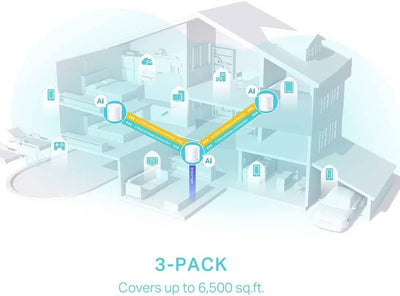 TP-Link Deco X50 (3-pack) AX3000 Dual Band Whole Home Mesh WiFi 6