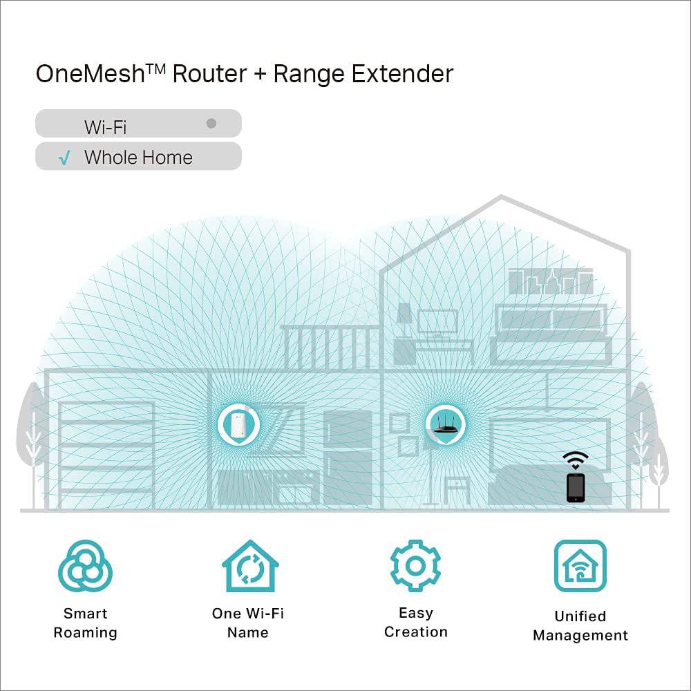 TP-LINK RE200 AC750 - Wi-Fi range extender - Wi-Fi - Dual Band