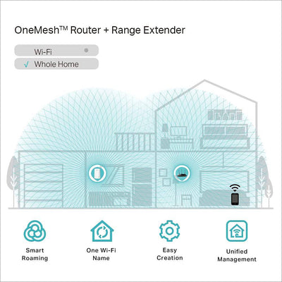 TP-LINK RE200 AC750 - Wi-Fi range extender - Wi-Fi - Dual Band