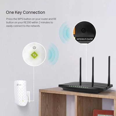 TP-LINK RE200 AC750 - Wi-Fi range extender - Wi-Fi - Dual Band