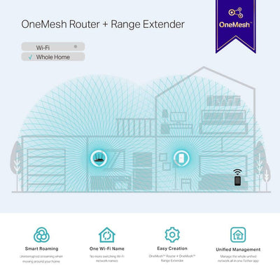 TP Link RE300 Extensor de Cobertura WiFi AC1200