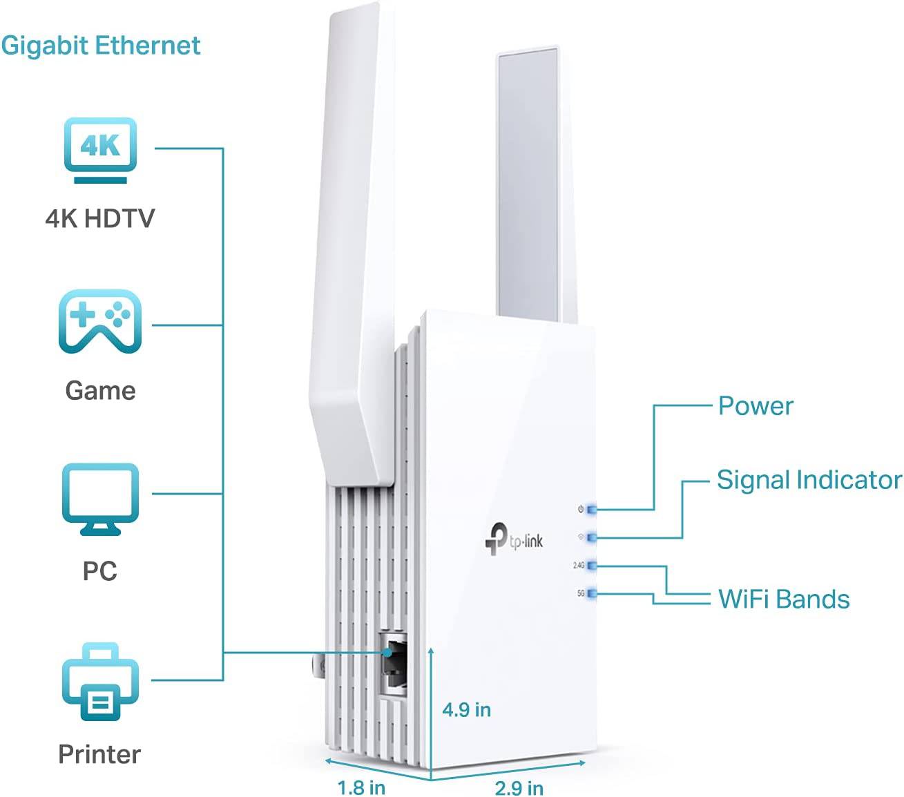 TP Link RE605X Extensor de red Wi-Fi 6 Mesh AX1800