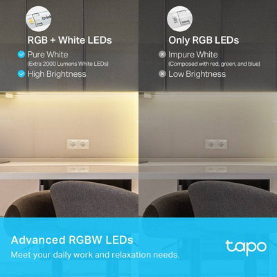 Tp-Link Tapo L930-10 Smart Light Strip Multicolor(P163B) - Achorao