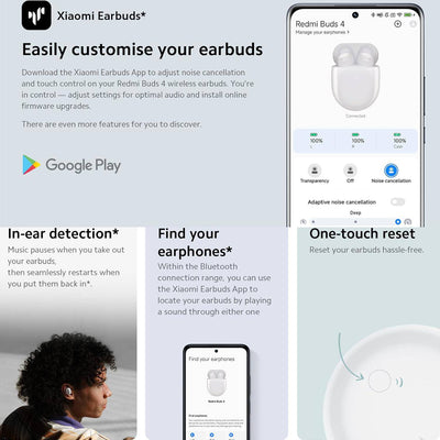 Audífonos Inalámbricos Xiaomi Redmi Buds 4 30H