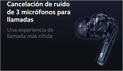 Audifonos Redmi Buds 4 Pro - Xiaomi bluetooth 36horas Carga Rápida